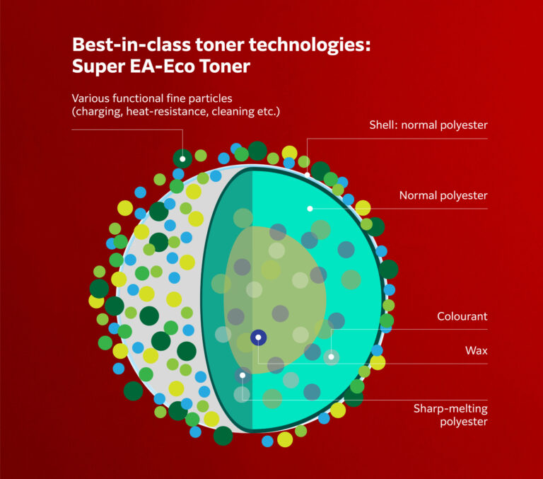 Powerful Pink Powerful Pink