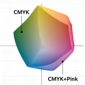 Powerful Pink Powerful Pink